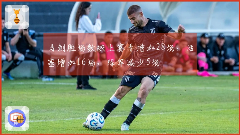 马刺胜场数较上赛季增加28场，活塞增加16场，绿军减少5场